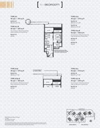 Leedon Green (D10), Condominium #631947071
